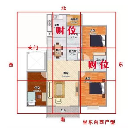 2023房間財位|2023財神方位在南方！ 家中3位置放錢最招財 